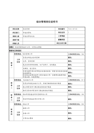 军工行业-开发经营处-综合管理岗位说明书