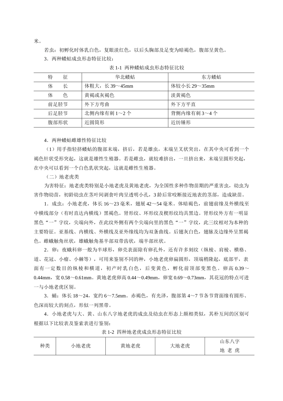 农业昆虫学实验课实验须知_第3页