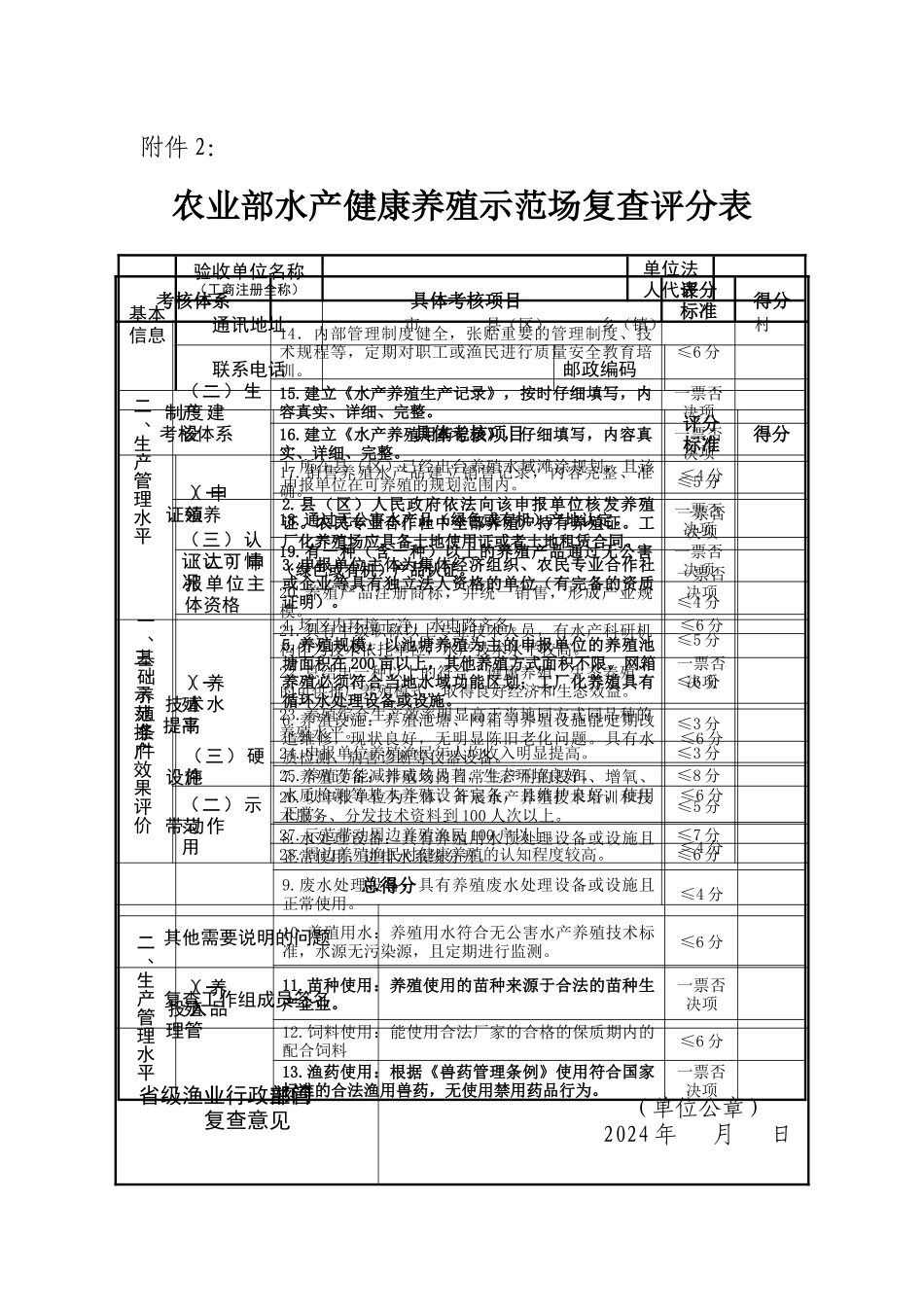 农业部水产健康养殖示范场基本信息汇总表_第3页