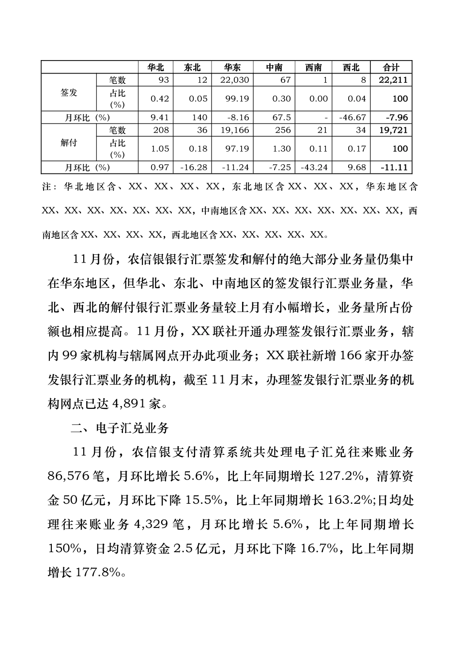 农信银支付清算业务_第3页