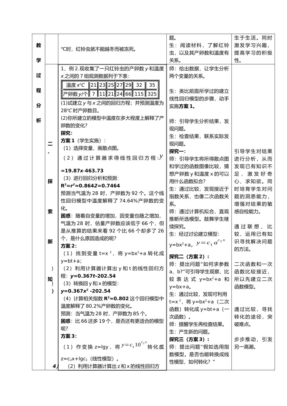 农垦--回归分析的初步应用_第2页