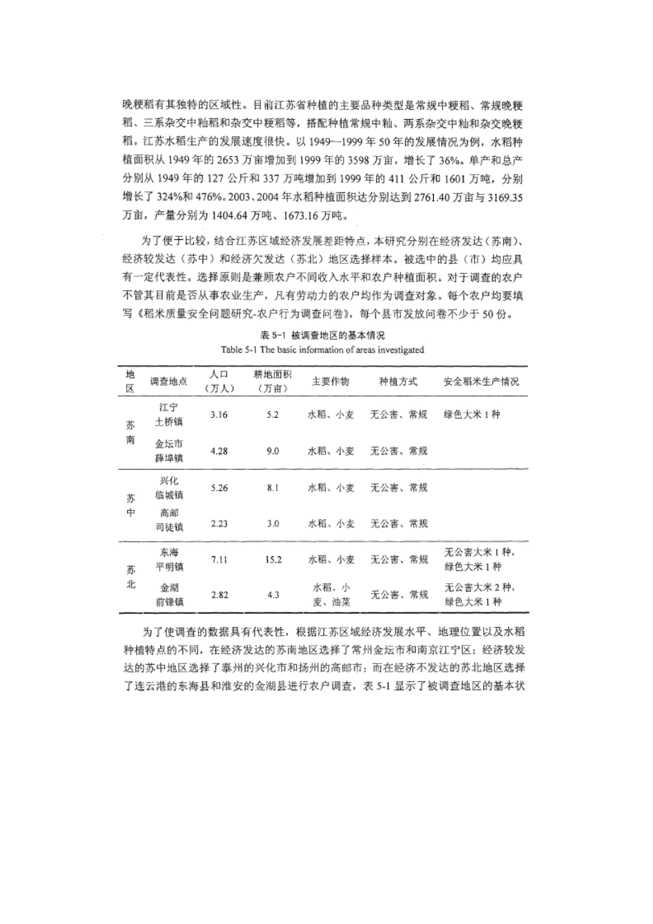 农户生产稻米行为的实证研究_第3页