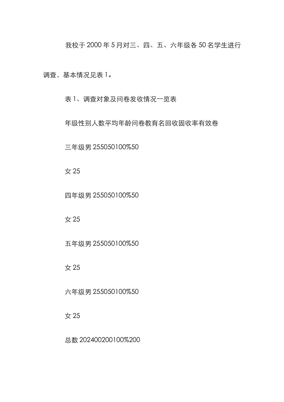 农村小学生心理健康策略探究论文_第3页