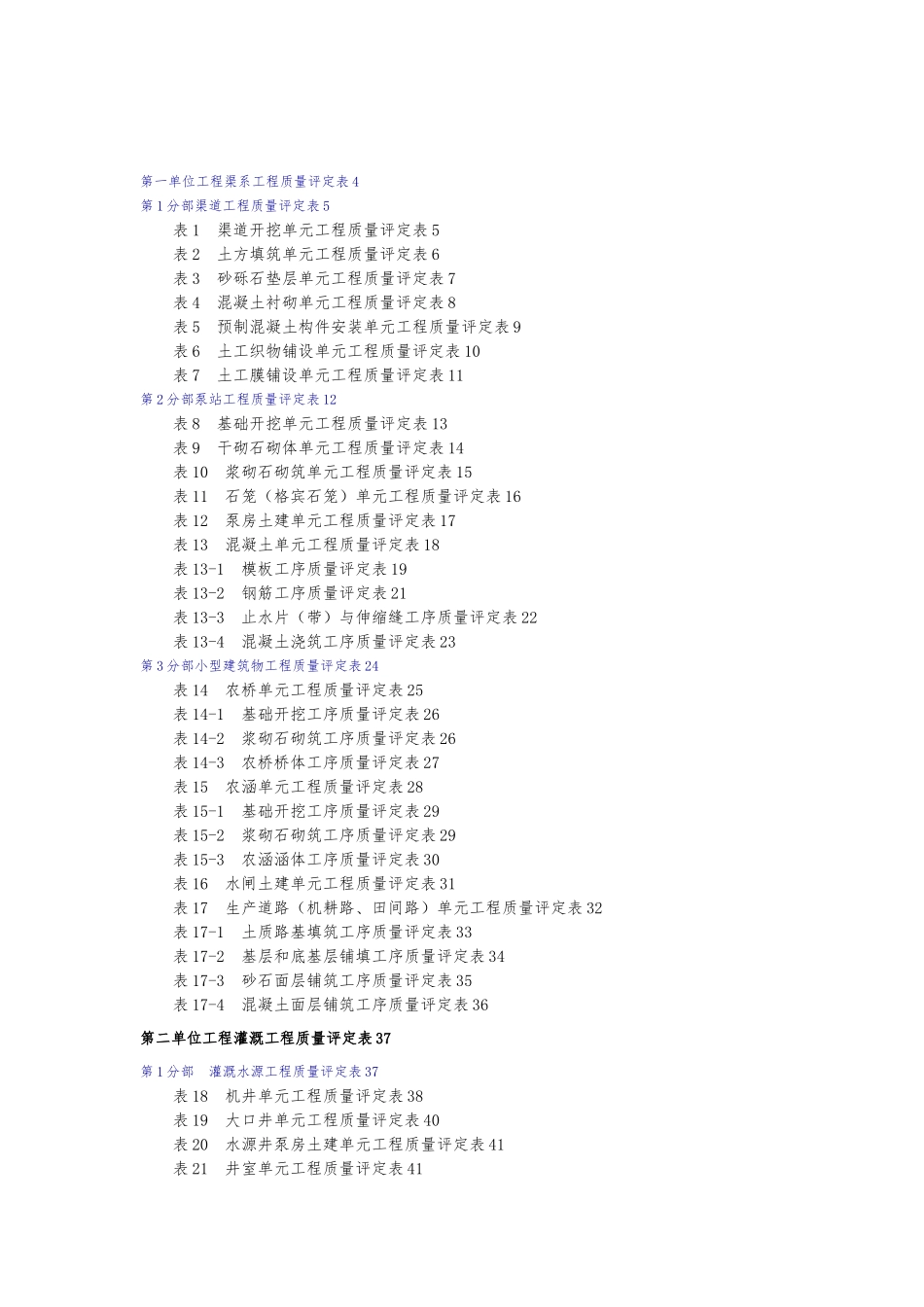 农村水利工程施工质量评定表_第2页