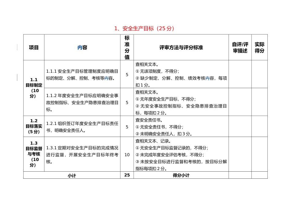 农村水电站安全生产标准化评审标准概论_第3页