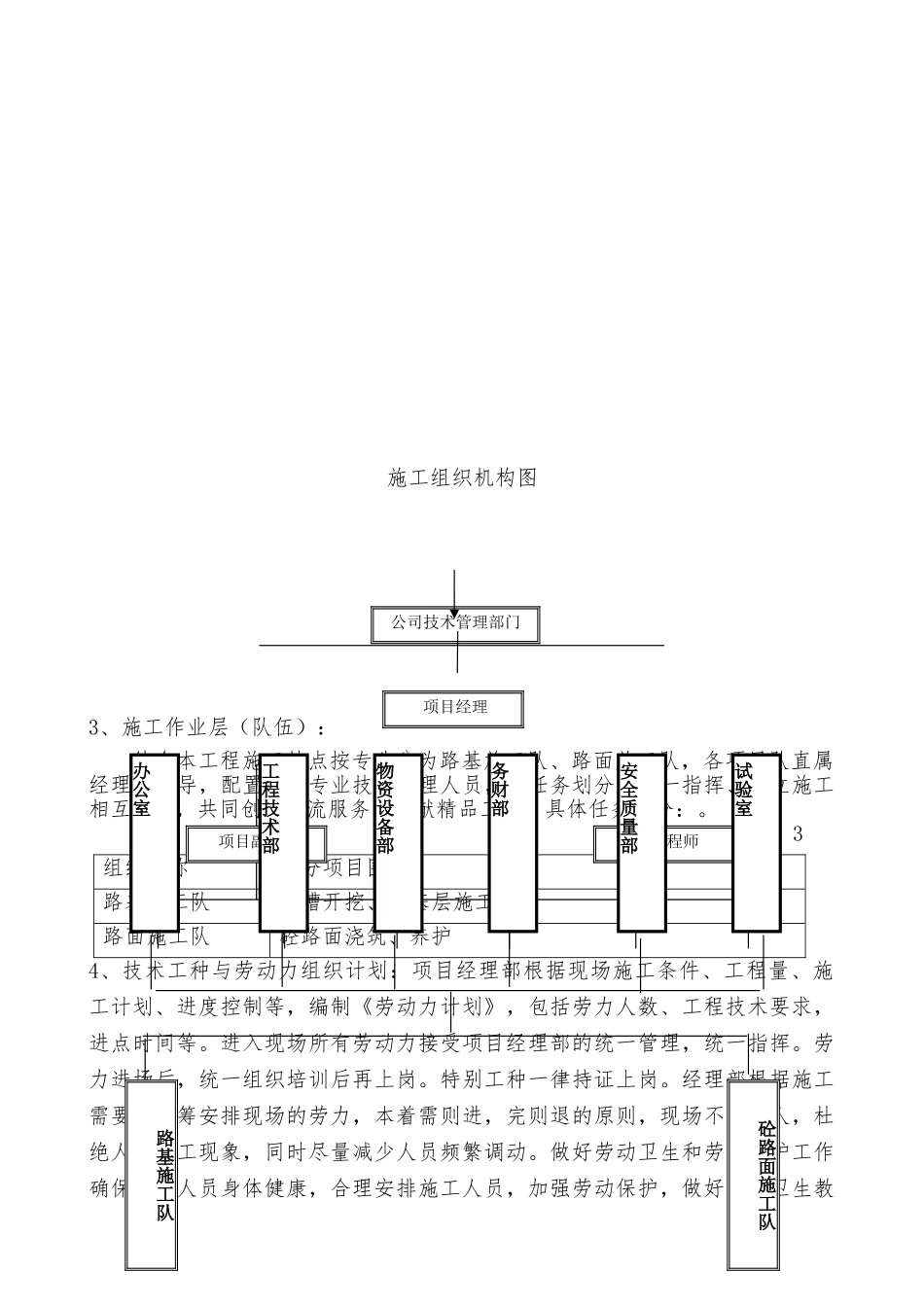 农村道路硬化工程施工设计方案_第2页