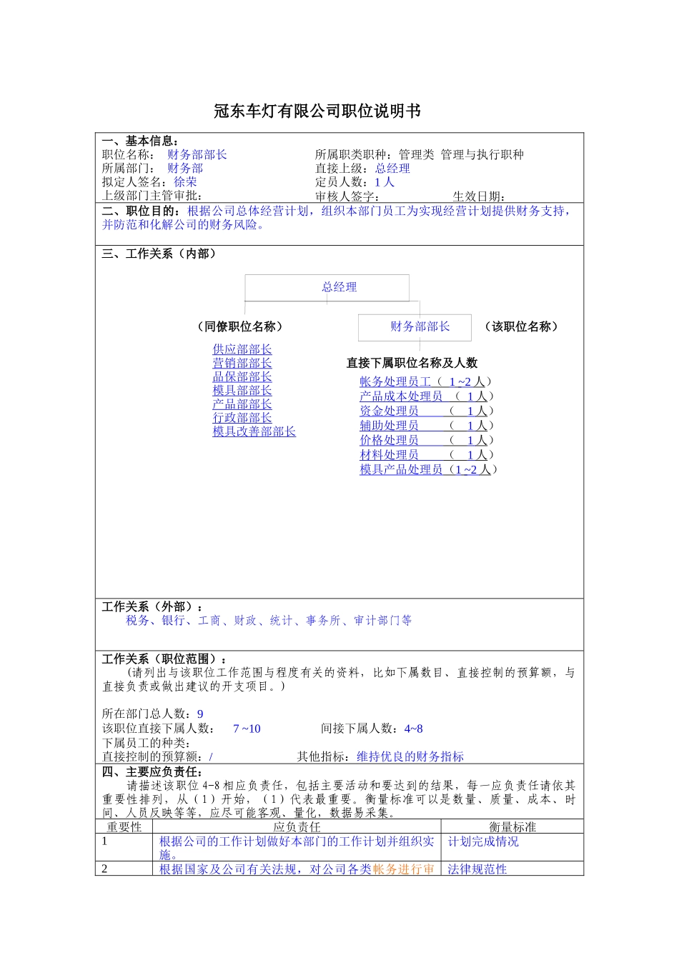 冠东车灯公司财务部部长职位说明书_第1页