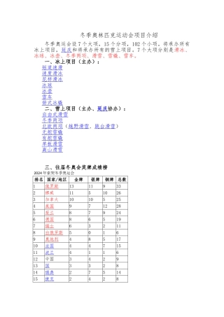 冬奥会项目的介绍