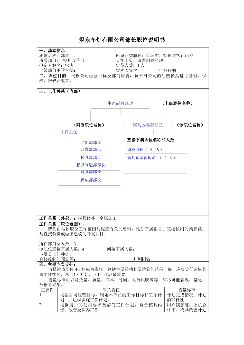 冠东车灯有限公司部长职位说明书_第1页