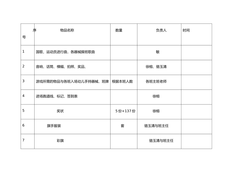 冬季亲子运动会的活动方案_第3页