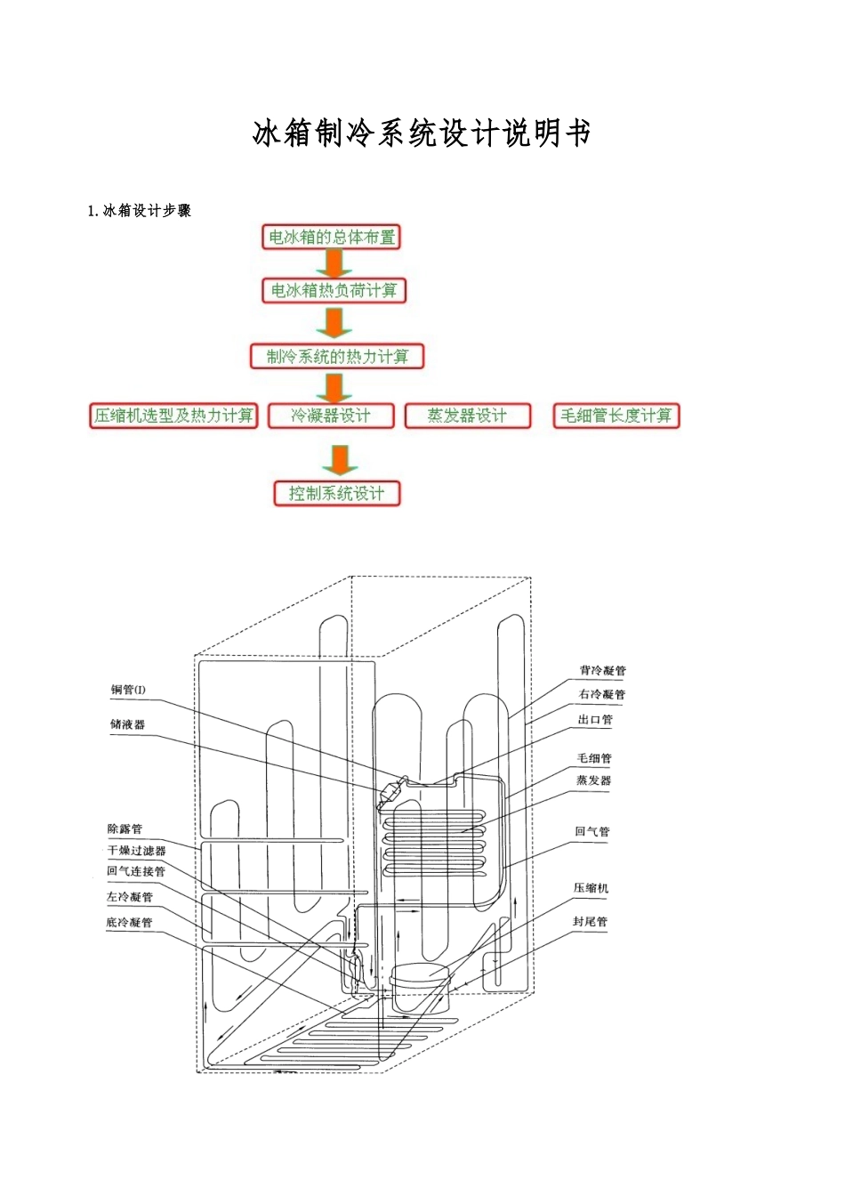 冰箱制冷系统设计说明书_第1页
