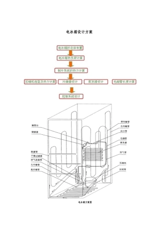 冰箱制冷系统设计说明书