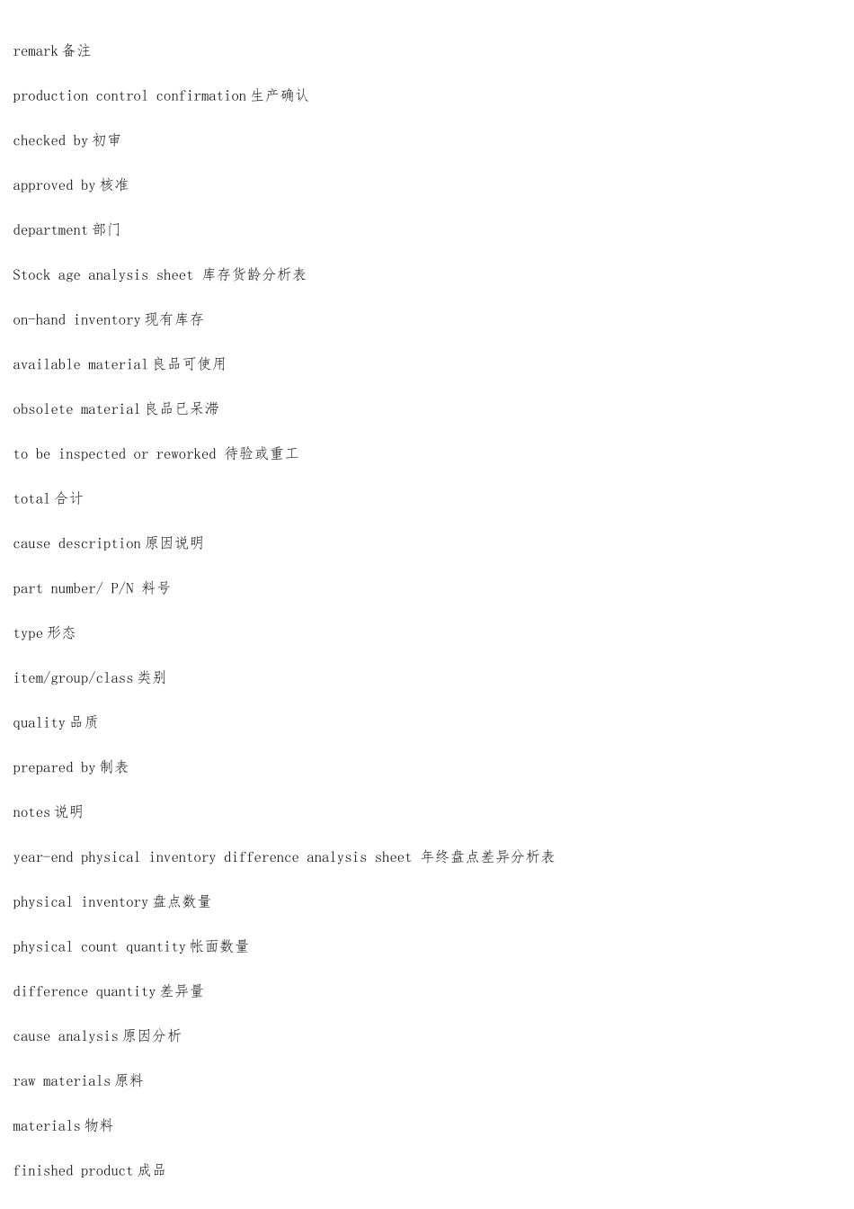 冲压模具专业词汇中英文翻译_第3页