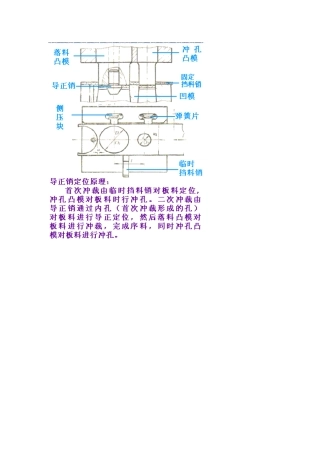 冲裁模具的基本结构与工作原理