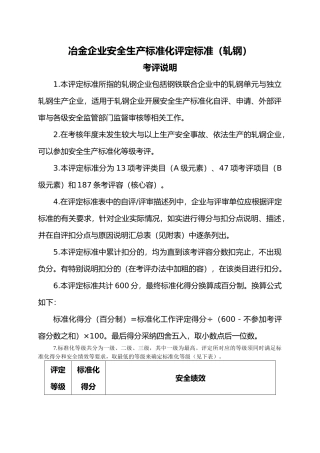 冶金企业安全生产标准化评定标准(轧钢)