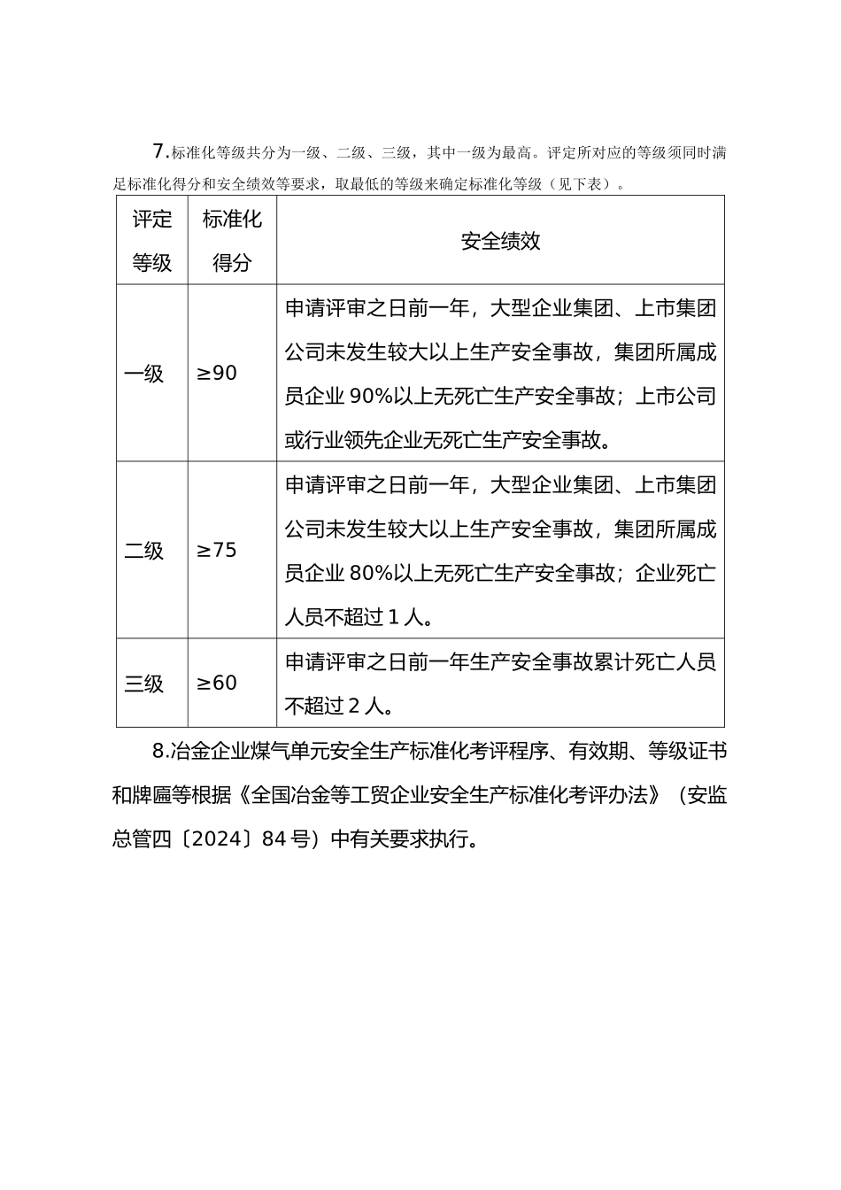 冶金企业安全生产标准化评定标准_煤气_第2页
