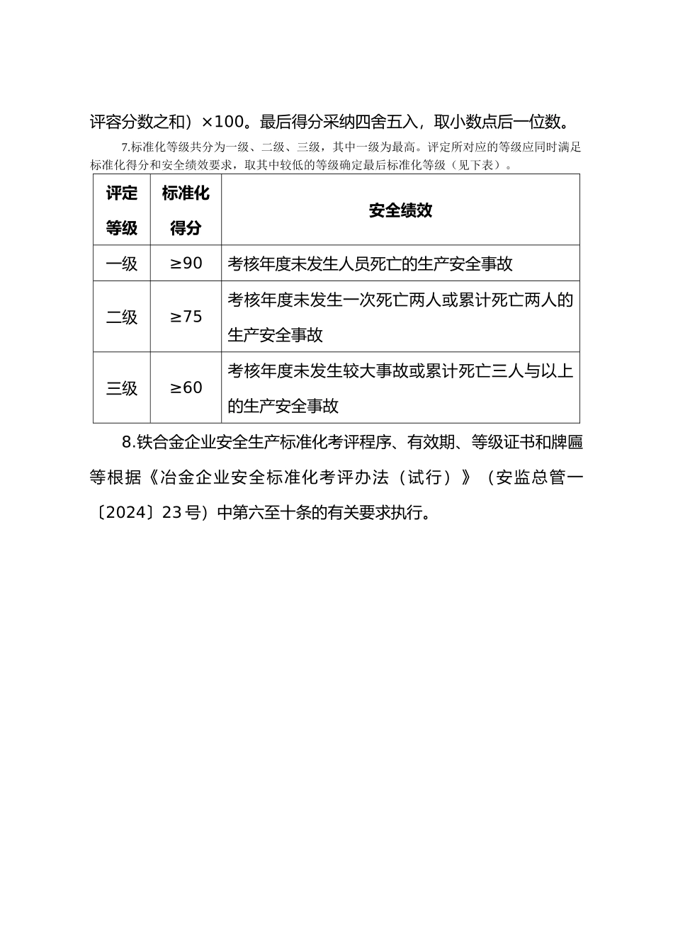 冶金企业安全生产标准化评定_第2页