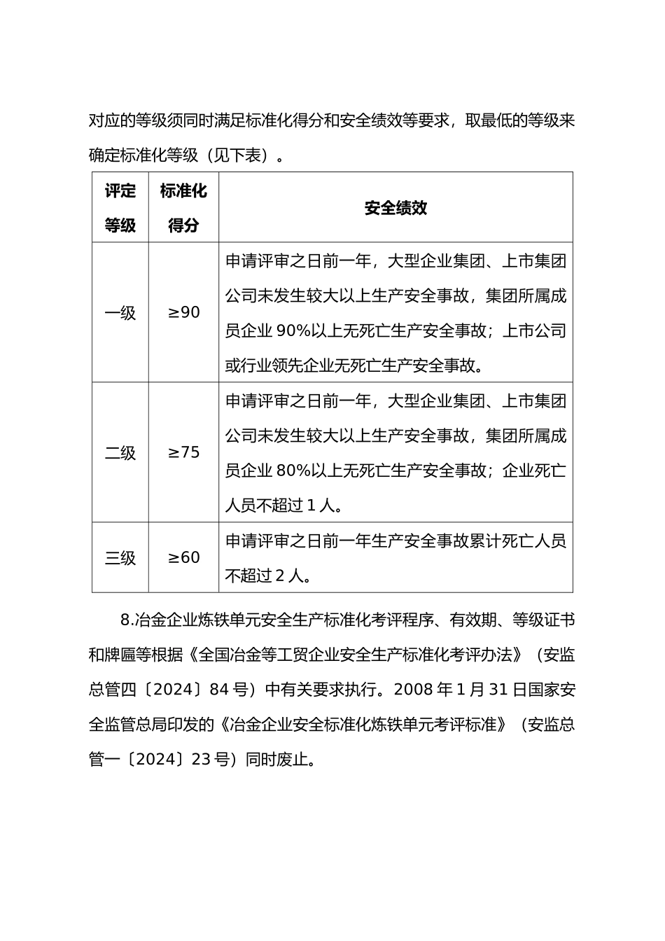 冶金企业安全生产标准化评定标准_第2页