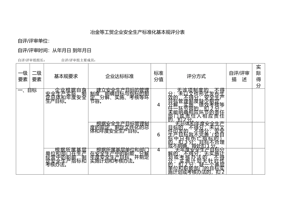 冶金工贸企业安全生产标准化规范评分_第3页