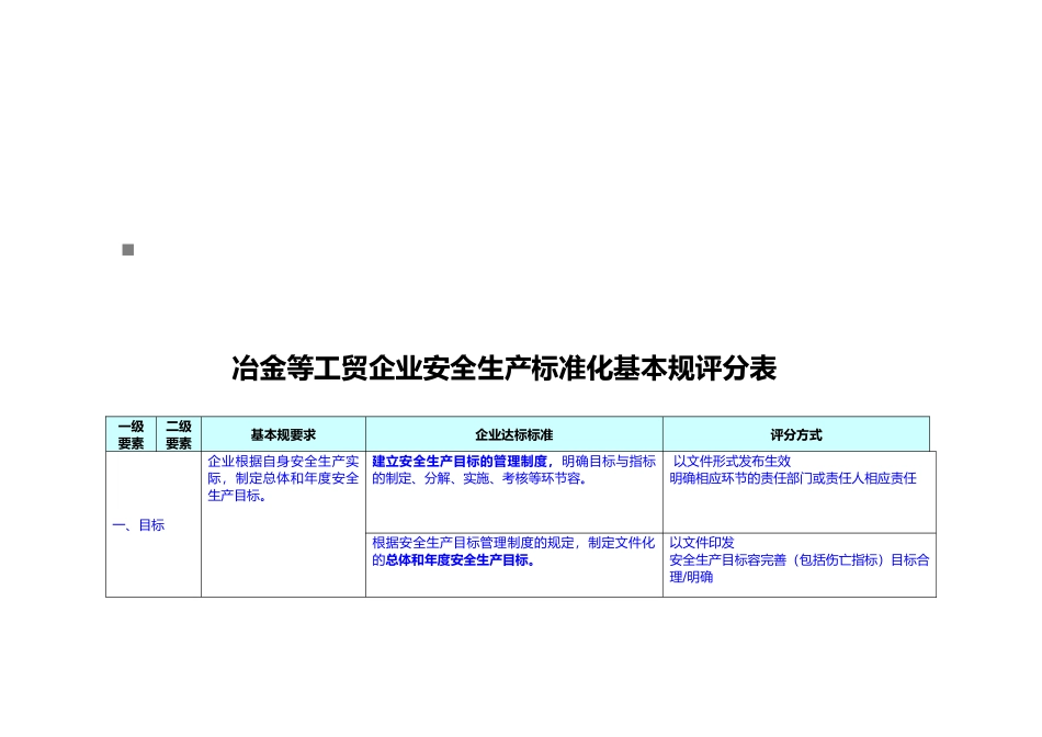 冶金等工贸企业安全生产标准化评分表_第1页