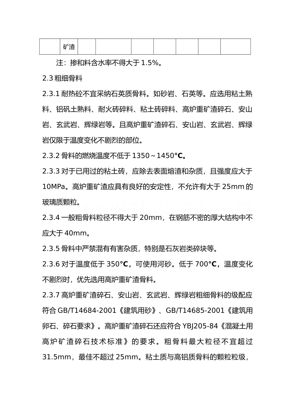 冶金部耐热混凝土标准_第3页