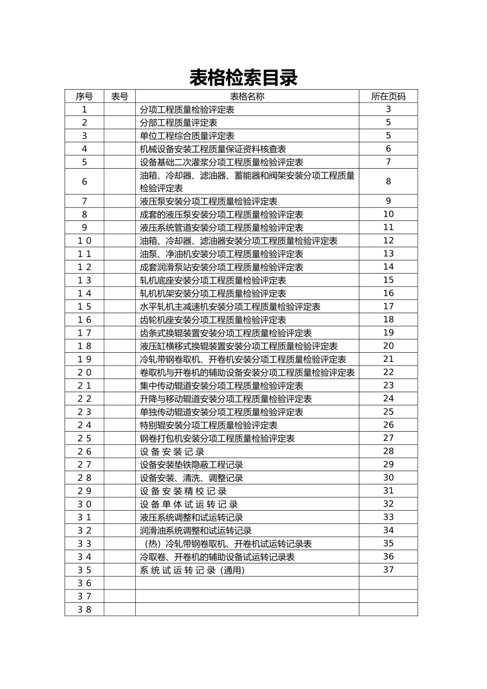 冶金机械设备安装工程用表_第2页