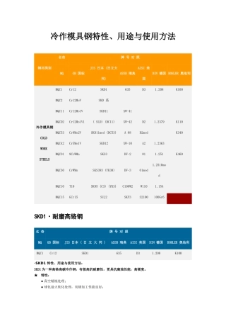 冷作模具钢特性