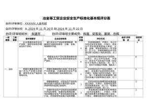 冶金等工贸企业安全生产基本规范评分表