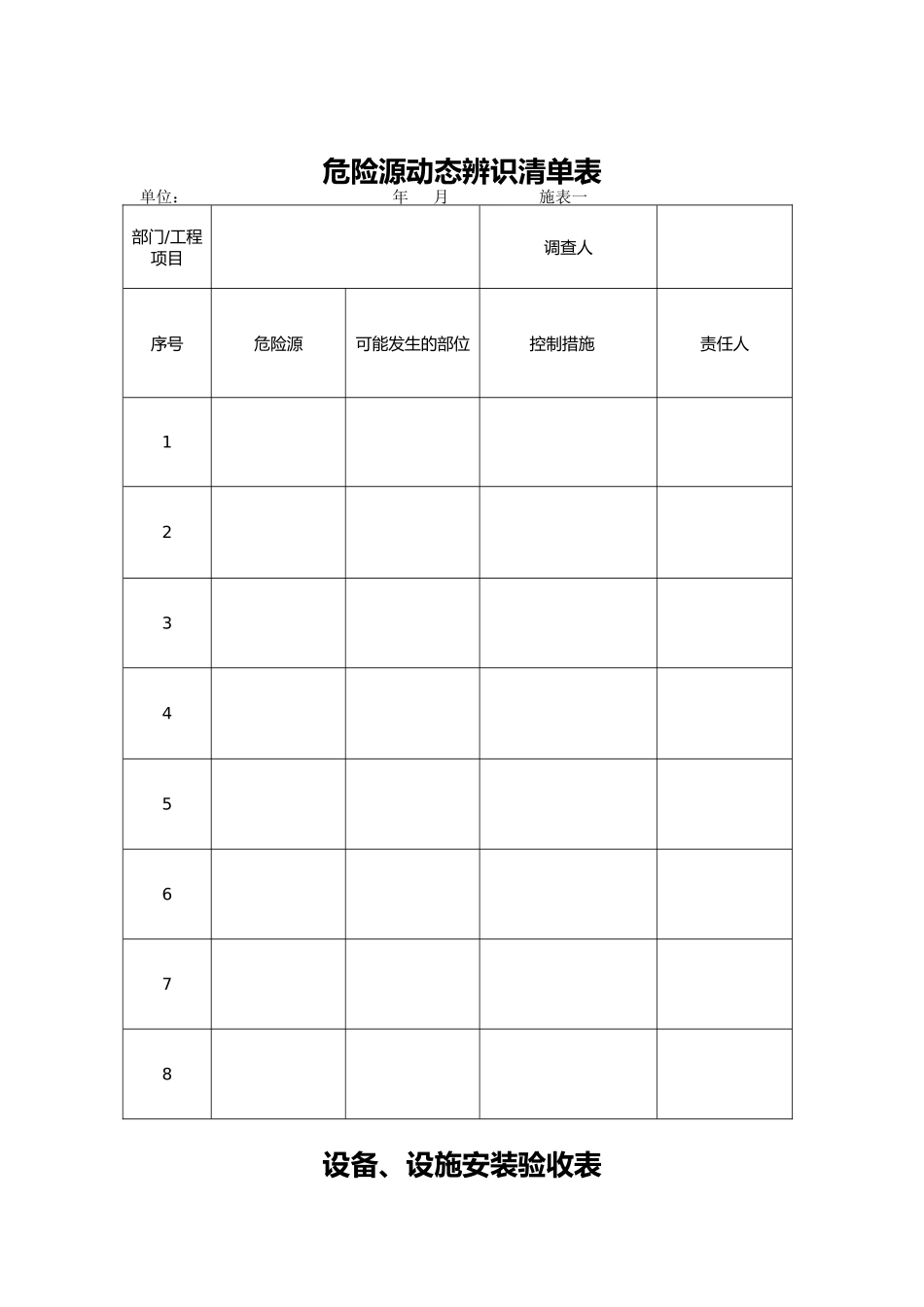 冷库制冷施工安全标准化管理台帐表格模板_第2页
