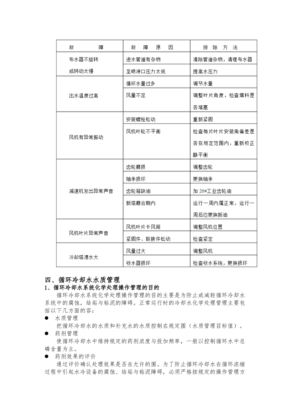 冷却塔日常维护和保养_第3页