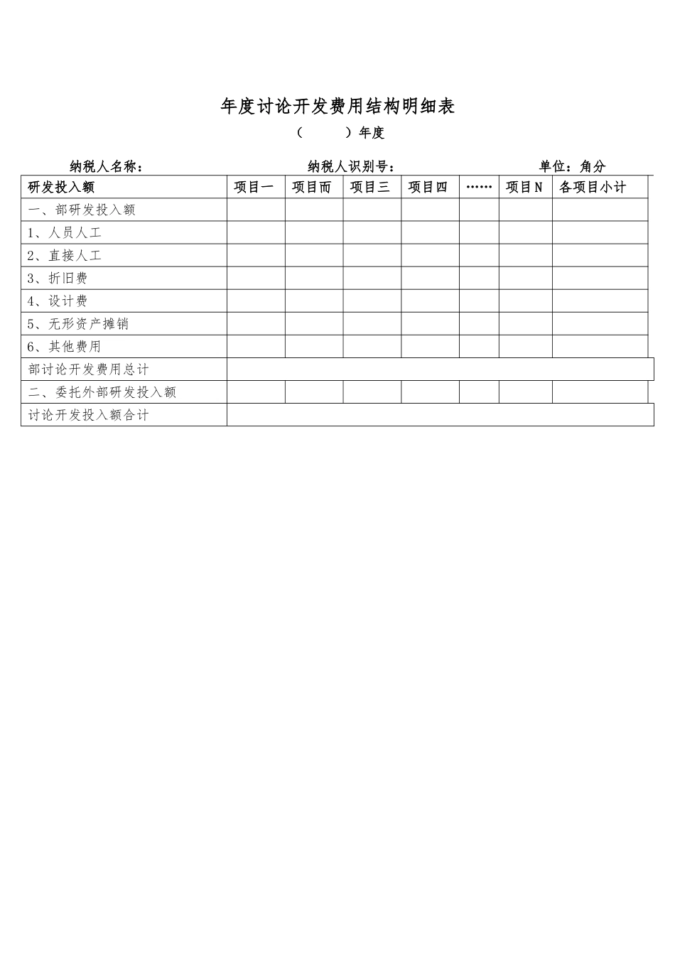 减免税申请审批表_第3页