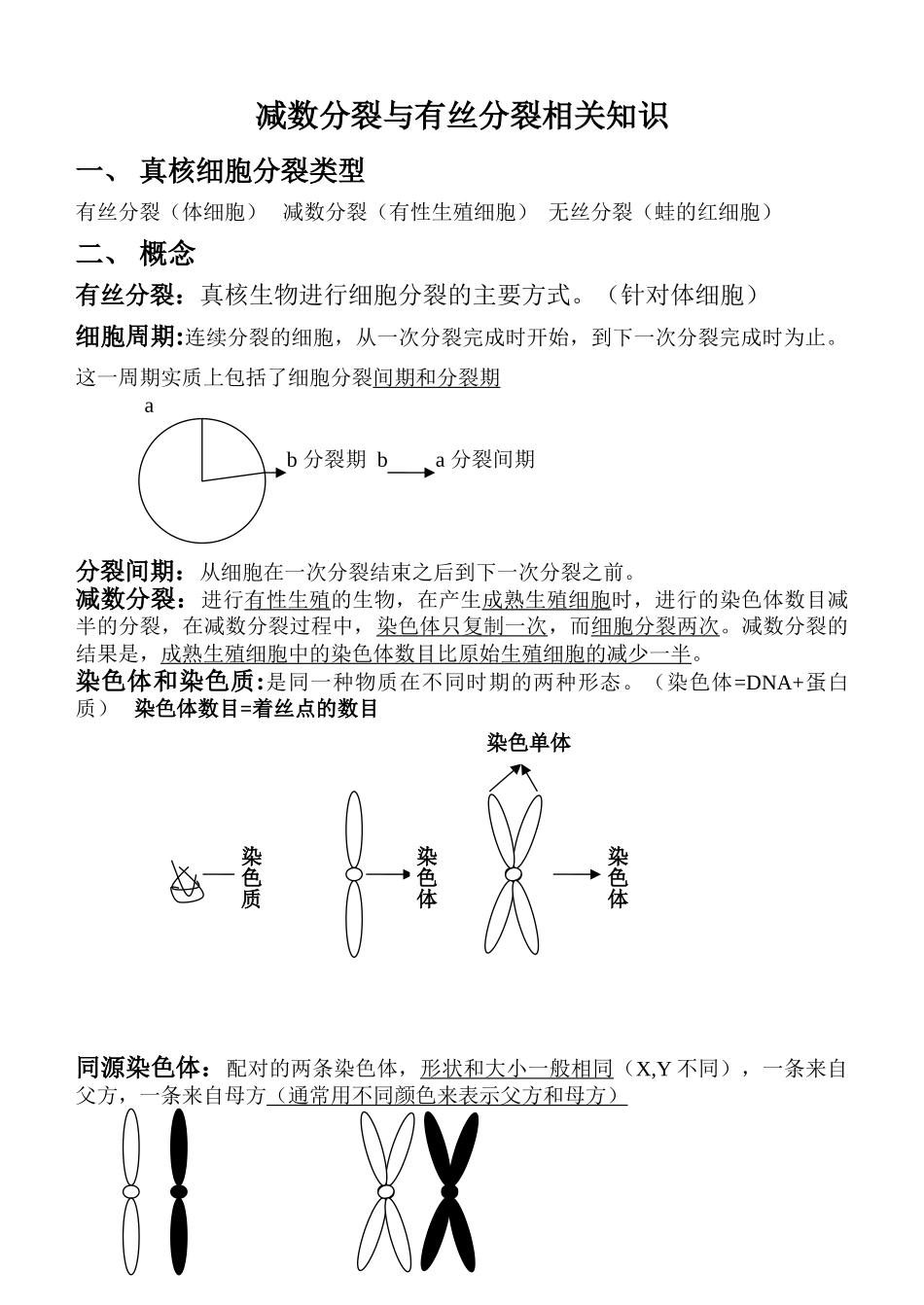 减数分裂和有丝分裂异同_第1页