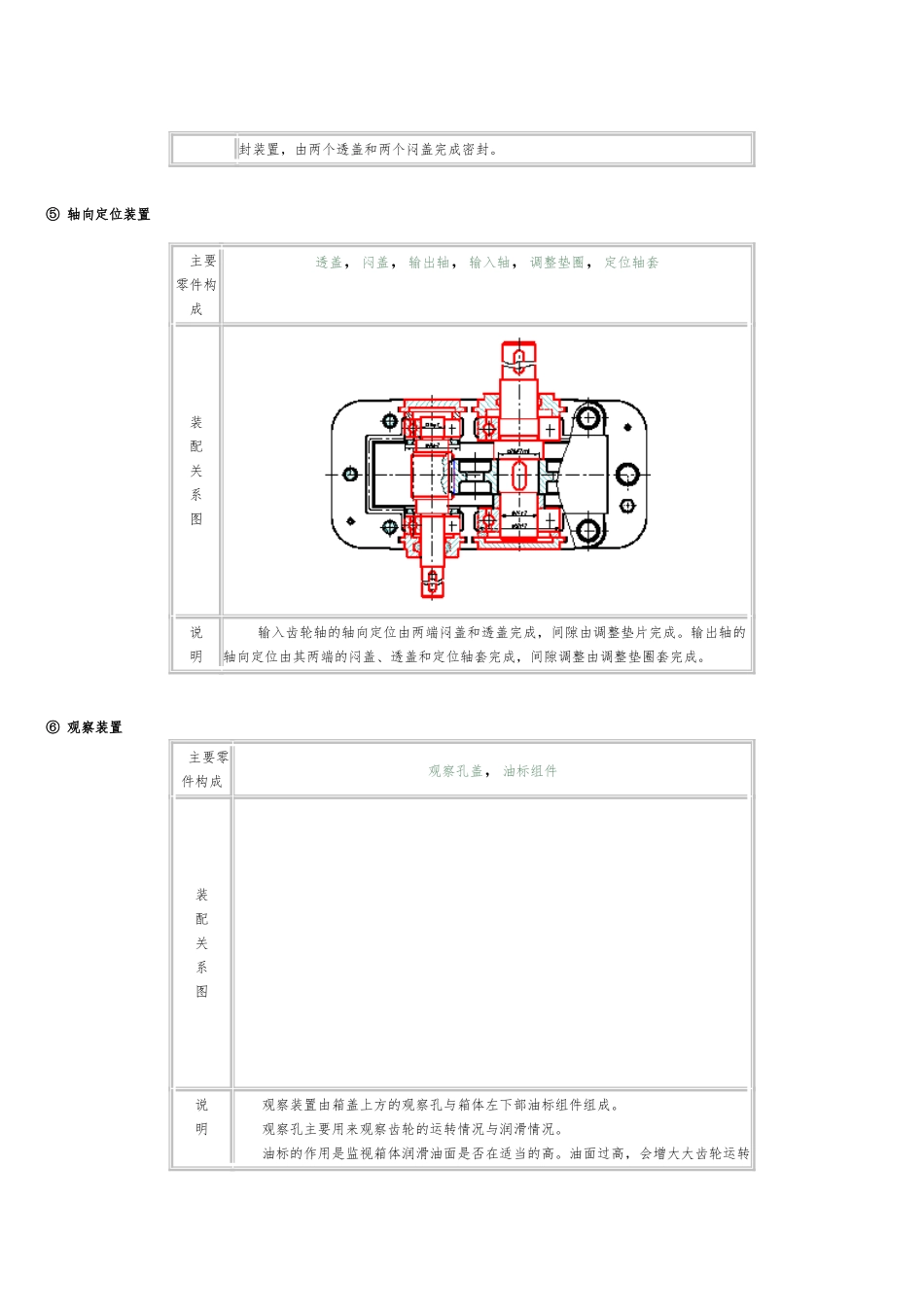 减速器工作原理与各部分结构_第3页