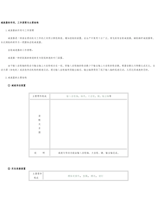 减速器工作原理与各部分结构