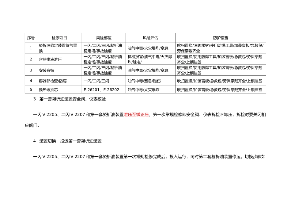凝析油稳定装置检修方案_第3页