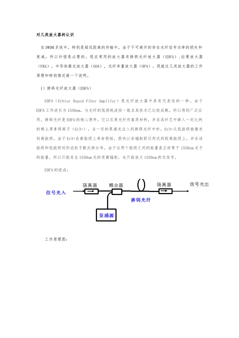 几种常见的光放大器的比较_第1页