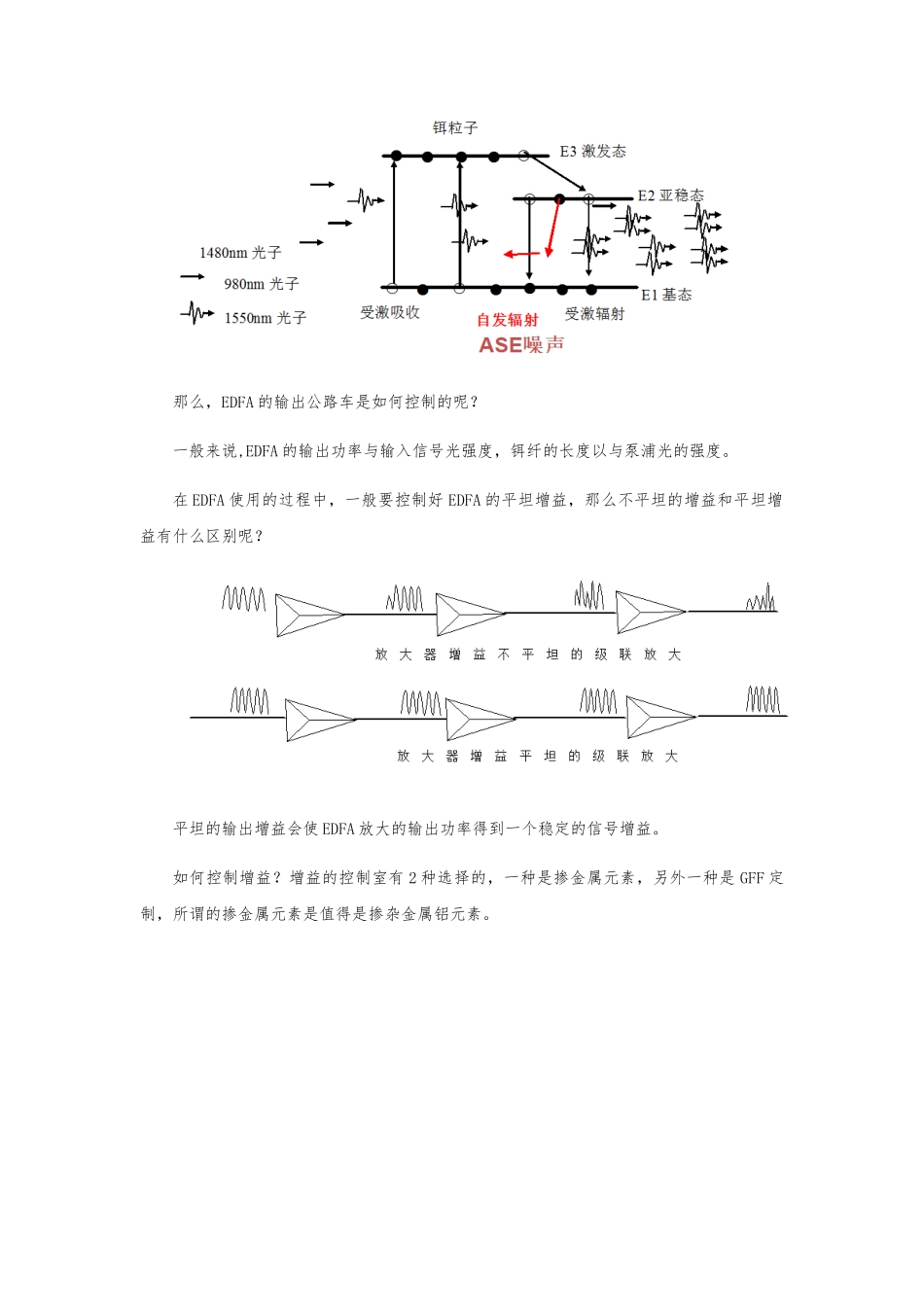 几种常见的光放大器的比较_第2页