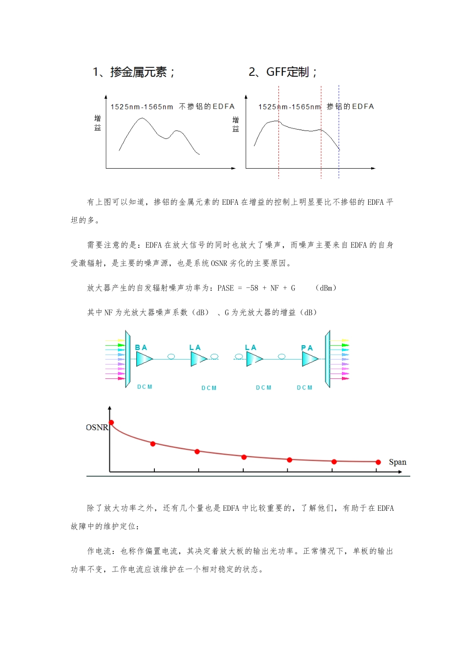 几种常见的光放大器的比较_第3页