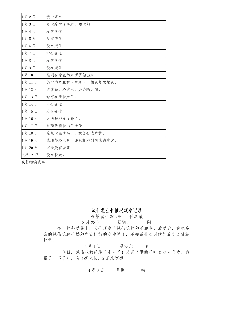 凤仙花生长观察实验报告_第2页