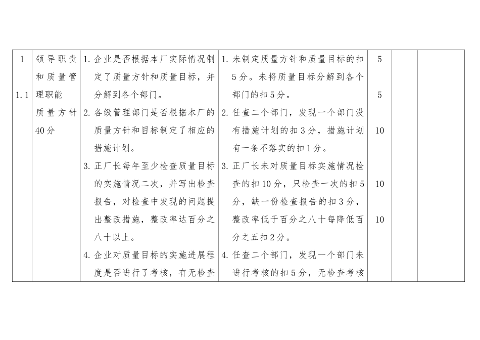 出口玩具生产企业质量体系评审表_第3页