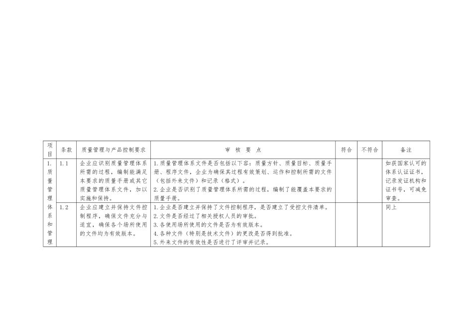 出口玩具生产企业质量许可审核要求内容_第3页