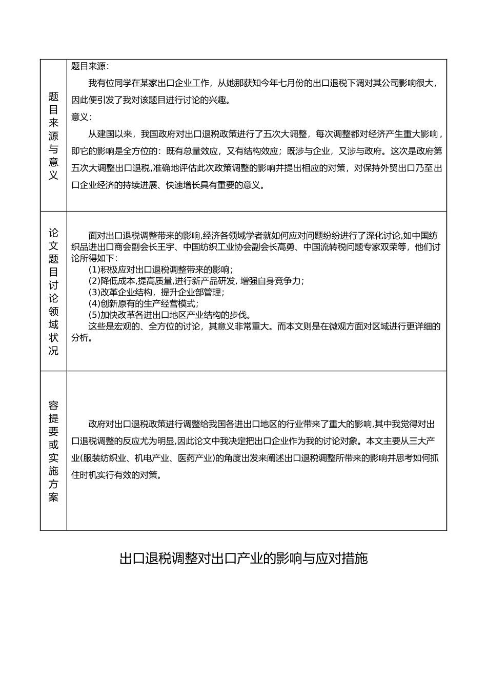 出口退税调整对宁波出口产业的影响与应对措施毕业论文_第2页