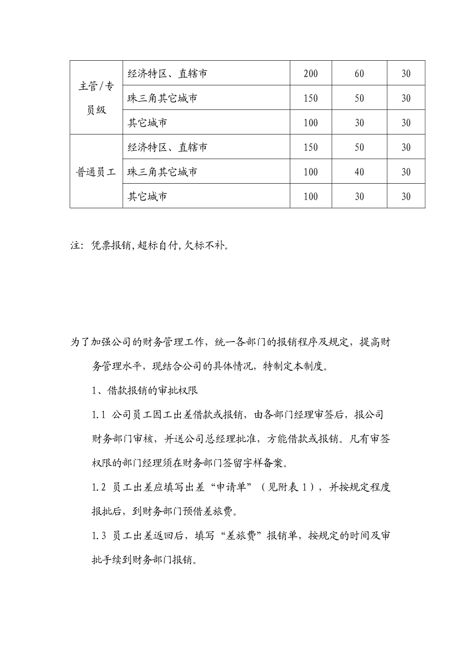 出差管理制度_第3页