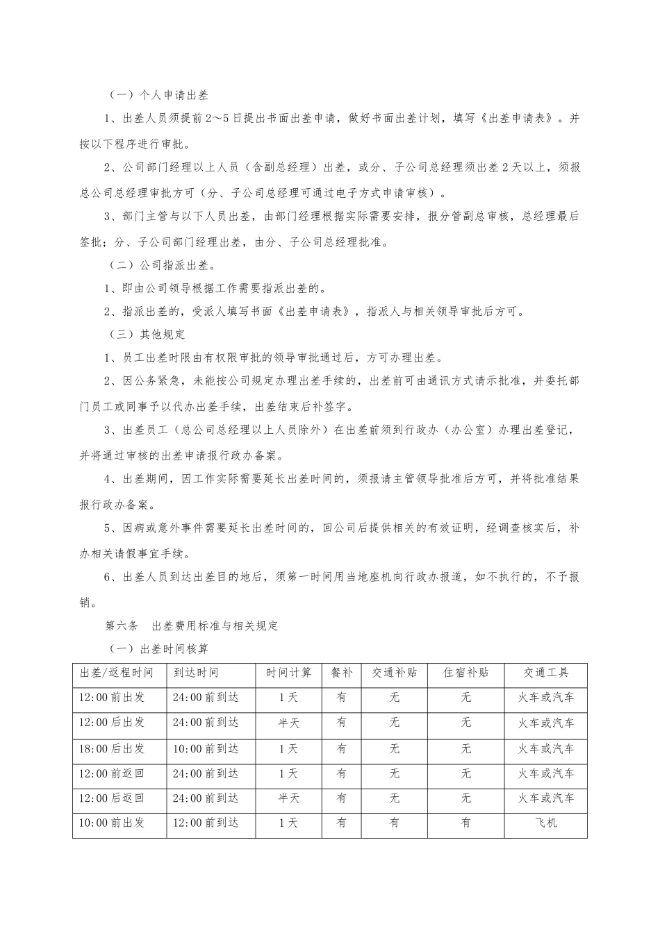 出差管理制度与出差标准_确定_第2页