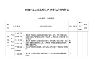 出租汽车企业安全生产标准化达标考评表