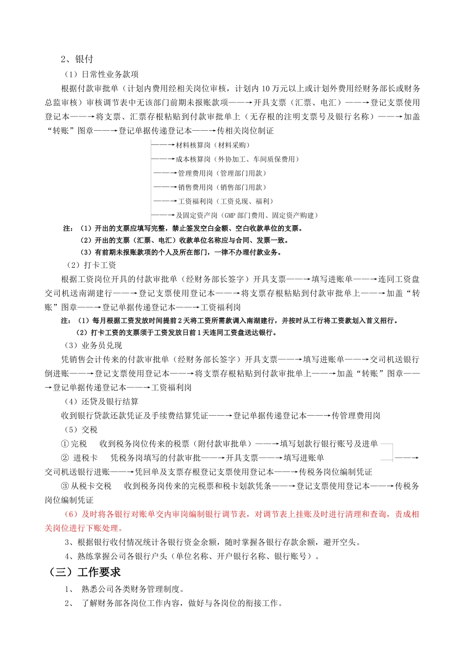 出纳岗位职责工作流程_第3页