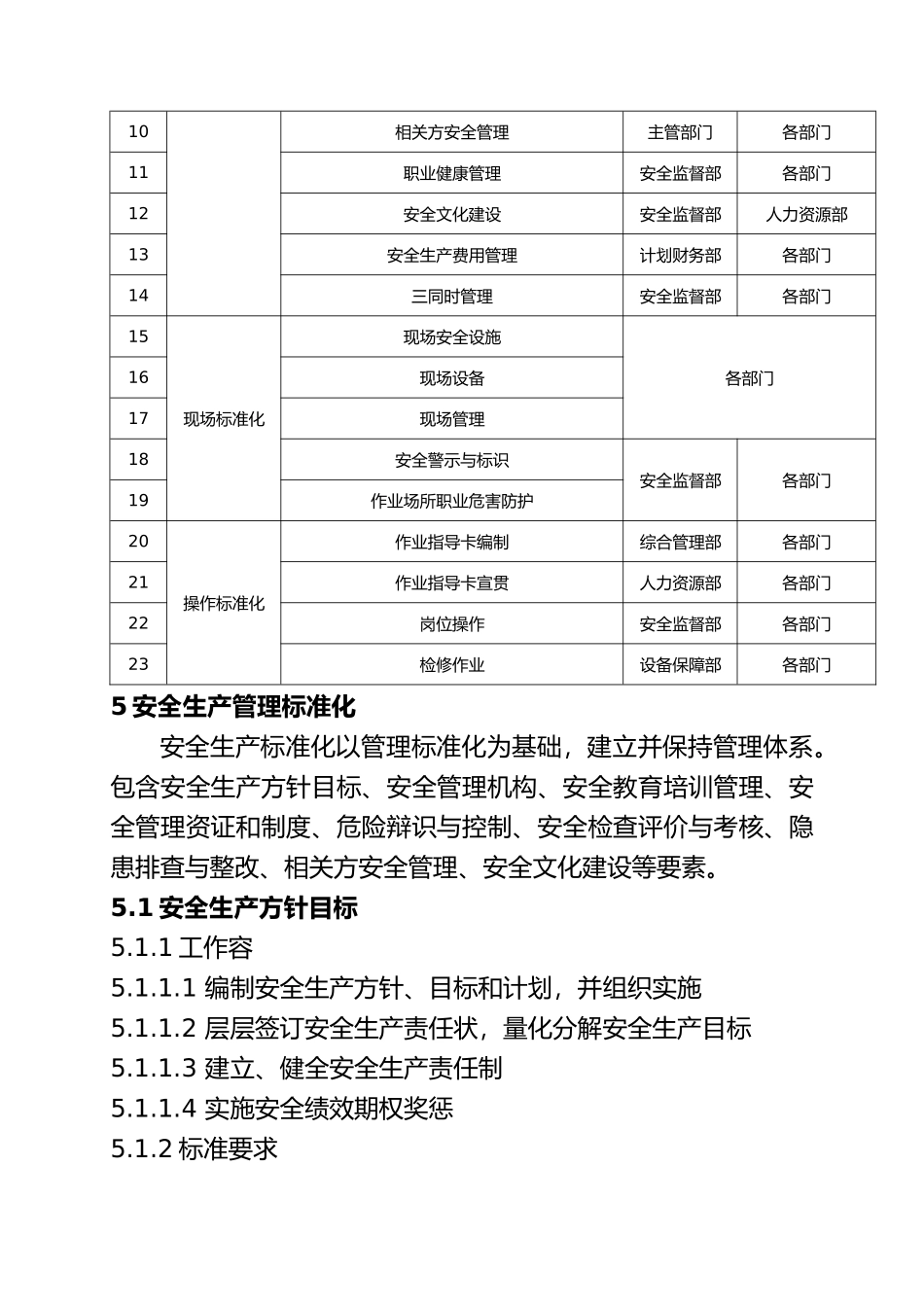 分公司安全生产标准化工作指南_第3页