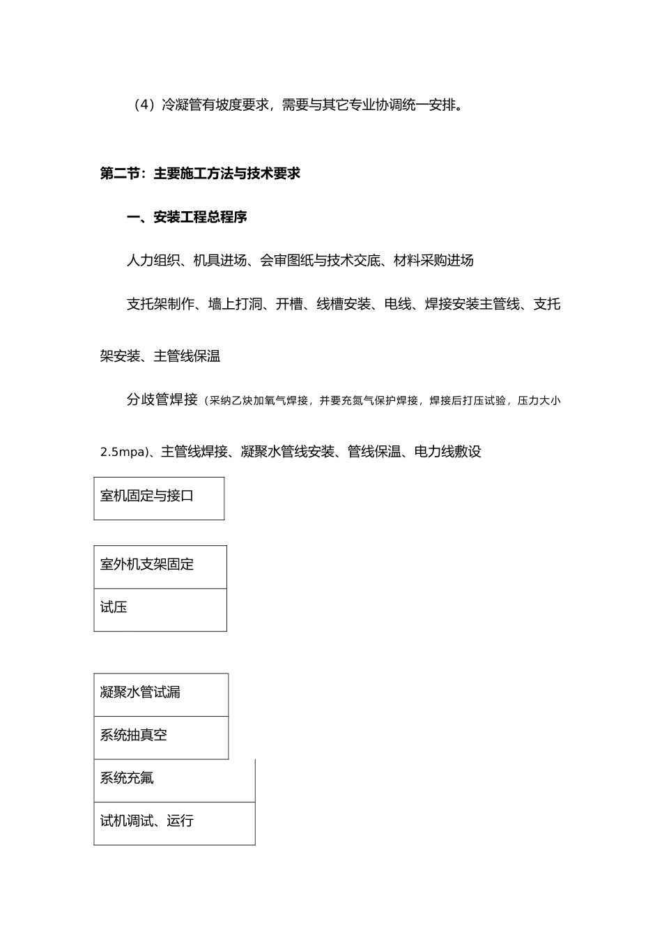 分体空调工程施工设计方案_第3页