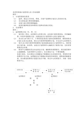 分公司营销综合工作统制图个docx