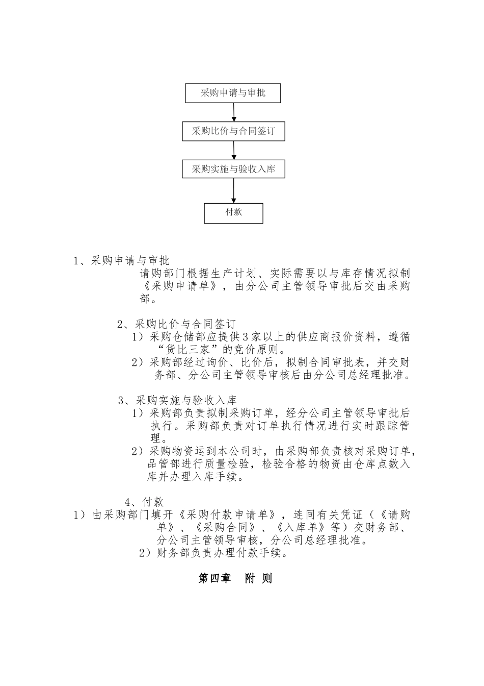 分公司采购管理制度_第3页
